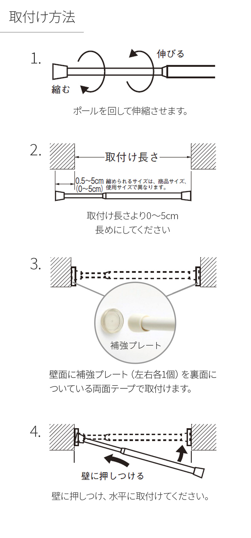 取付け方法