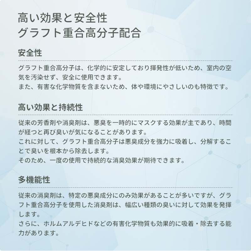 グラフト重合高分子の安全性や効果についての説明