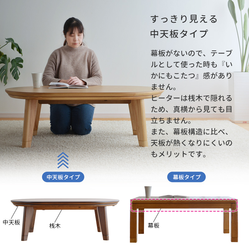 すっきり見える中天板タイプ