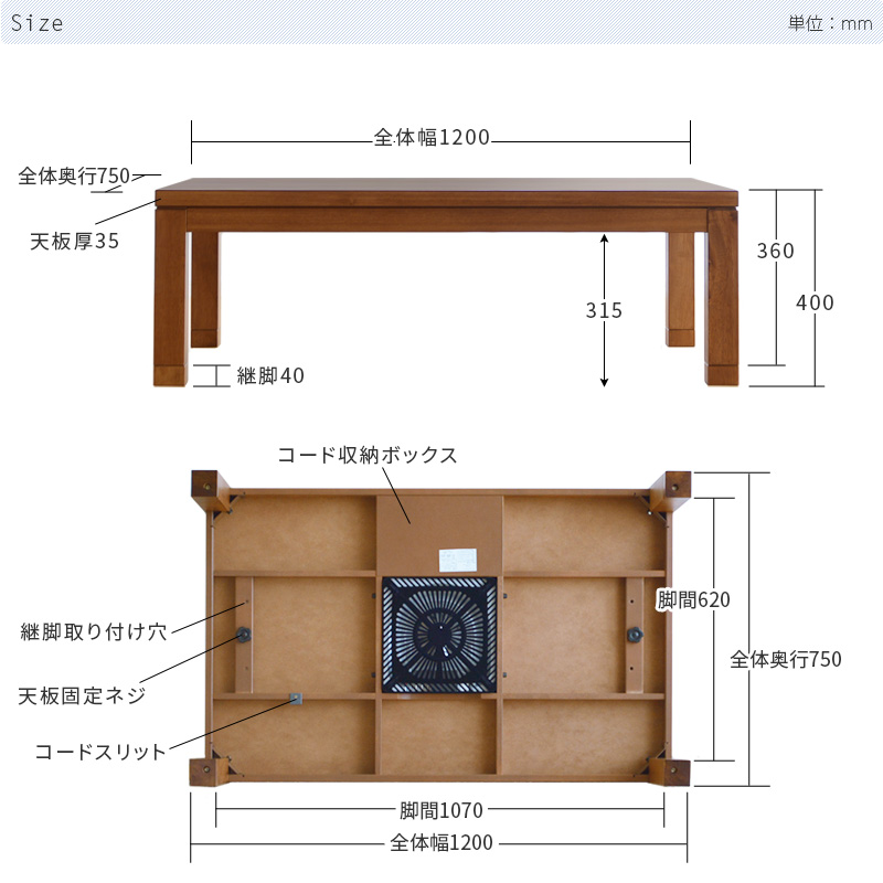 こたつのサイズ図