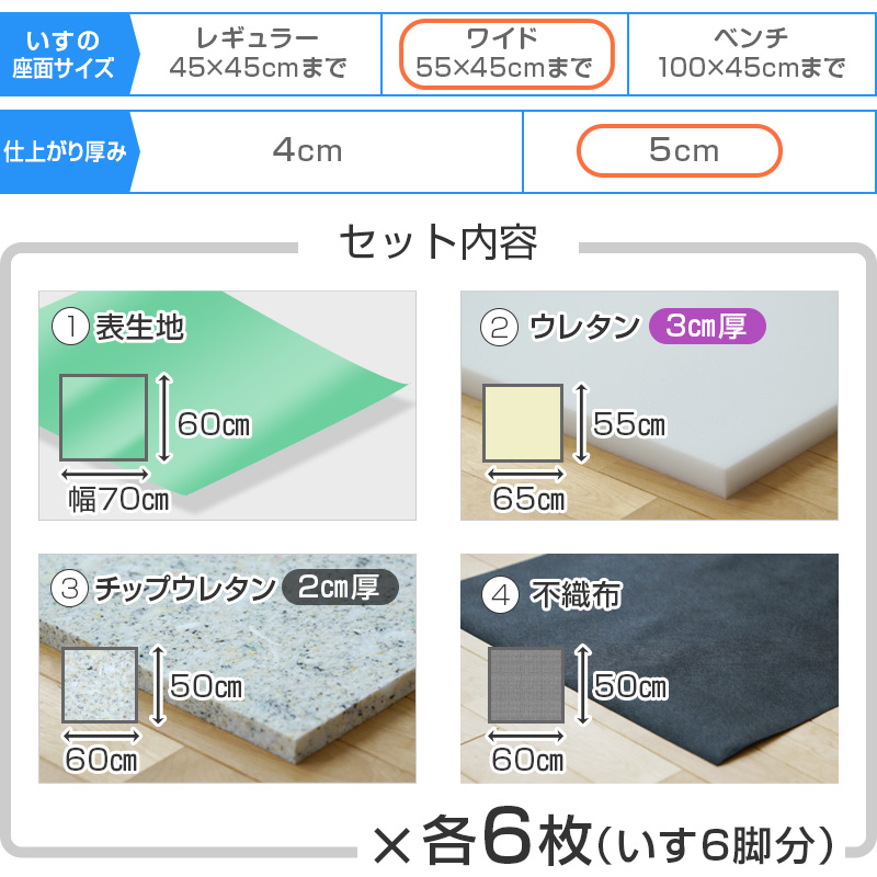 椅子の張替えセット