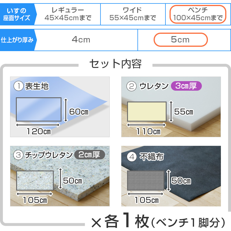椅子の張替えセット