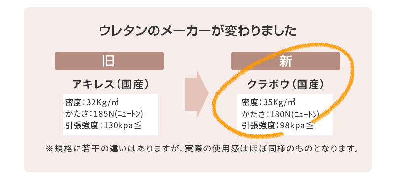 綿麻ふっくらラグ