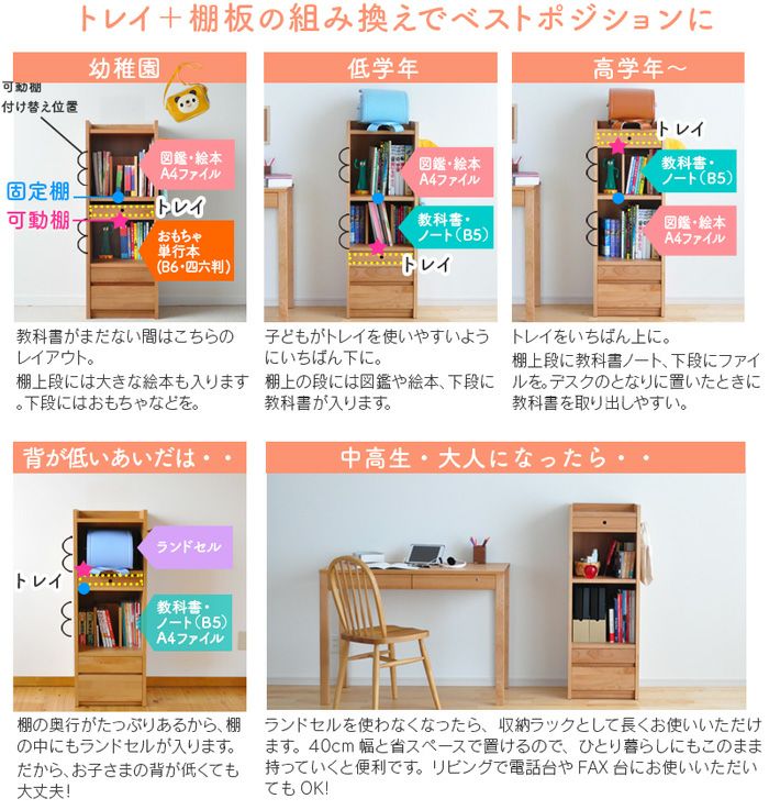 LGYランドセルラック