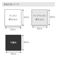 ウレタン3点セット