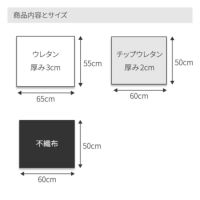 ウレタン3点セット