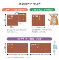 いす生地デコア