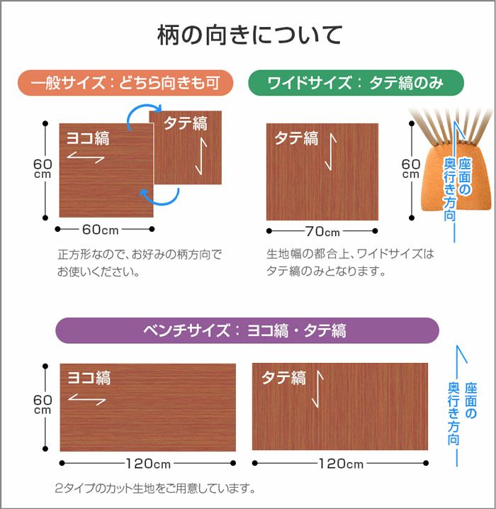 いす生地デコア
