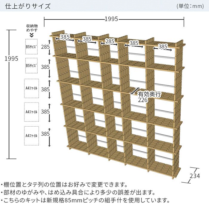 組手什組み立てキット