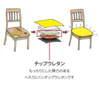 椅子の張替え用チップウレタン／50x50x2cm
