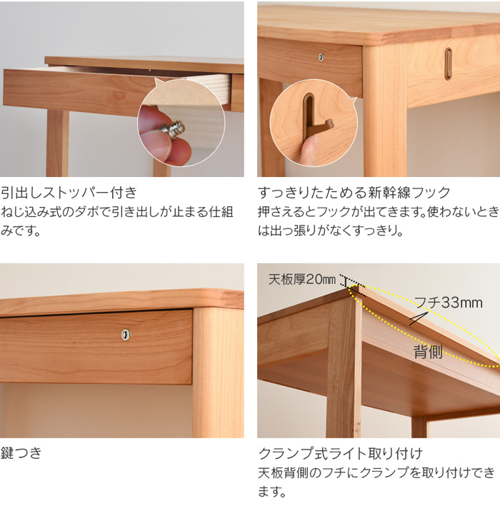 Unisysデスク