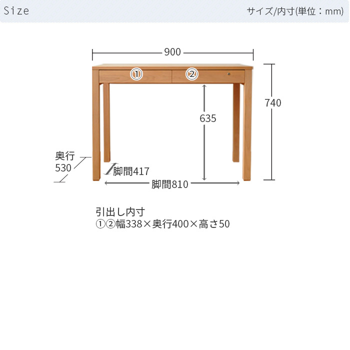 便