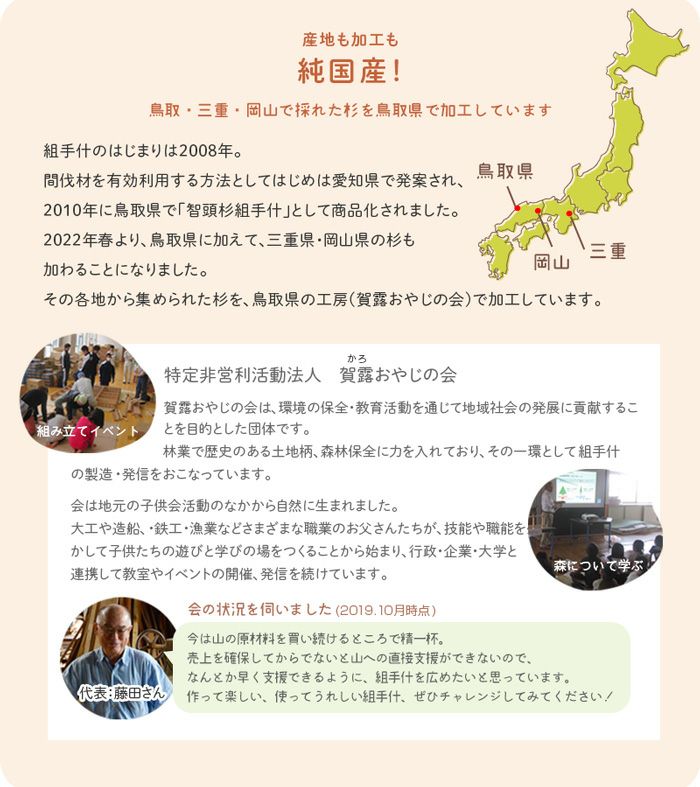 細割