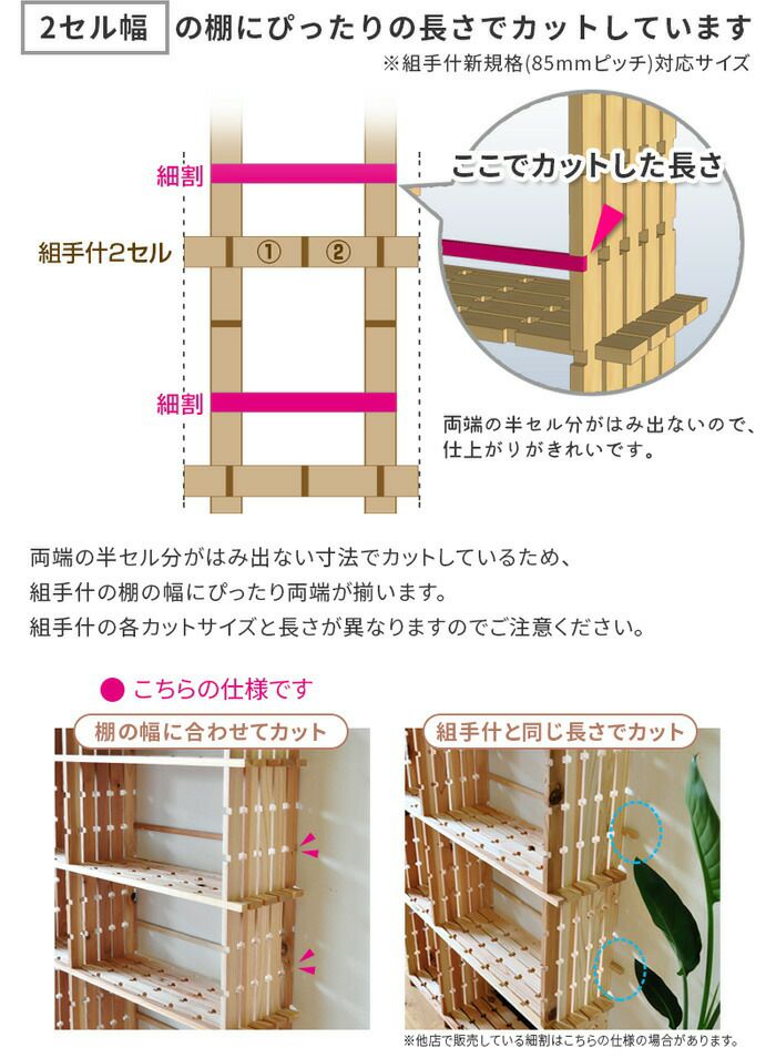 細割