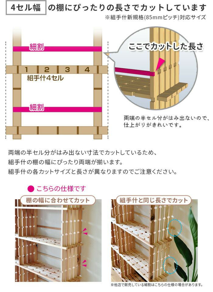 細割