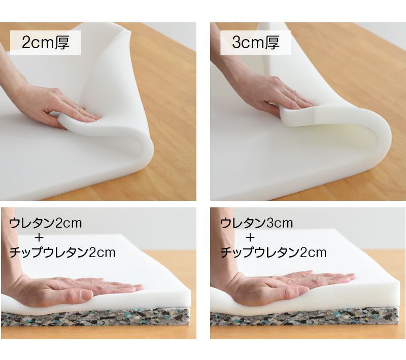 【ワイド版】椅子の張替え用ウレタン【3cm厚】／55x65cm