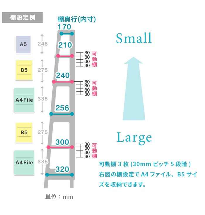 luonto64ハイシェルフ