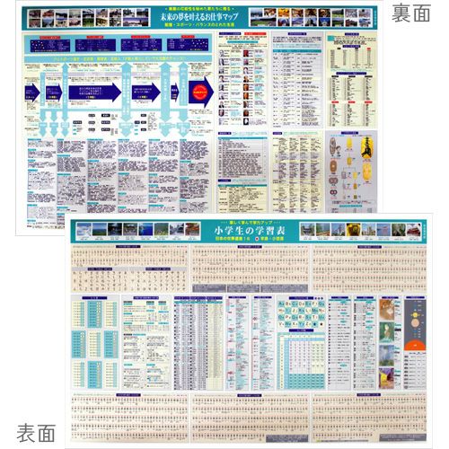 小学生の学習表＆未来のお仕事マップ・デスクマット