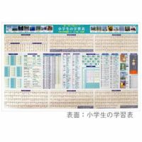 小学生の学習表(表面)