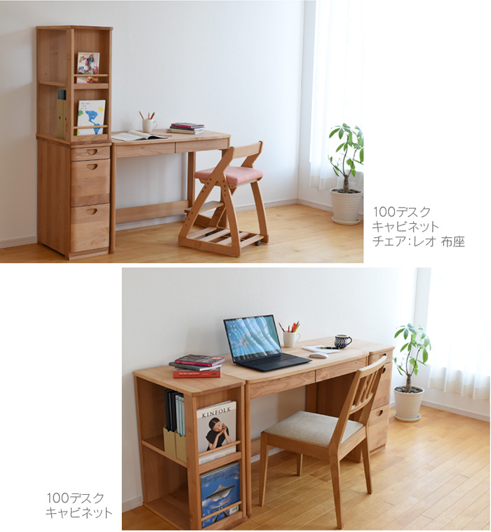 Unisysデスク