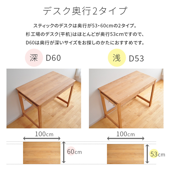 stickデスク奥行き60cm