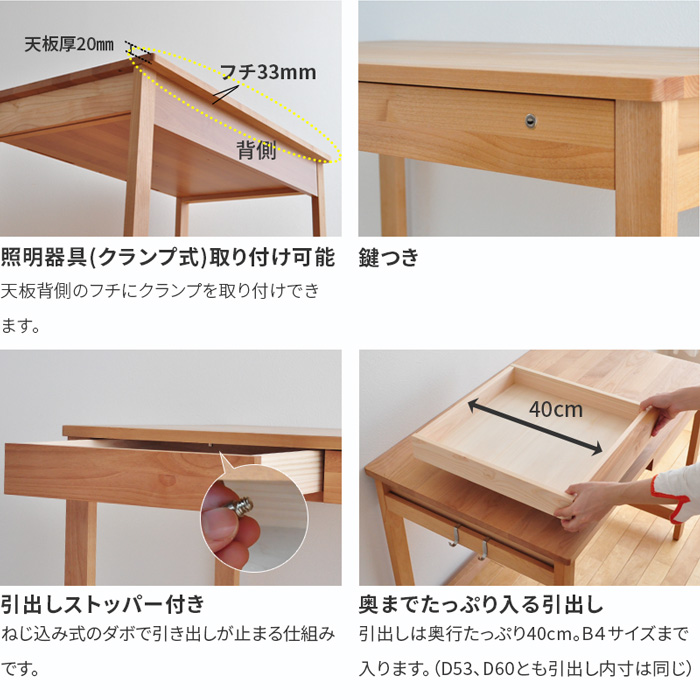 stickデスク奥行き60cm