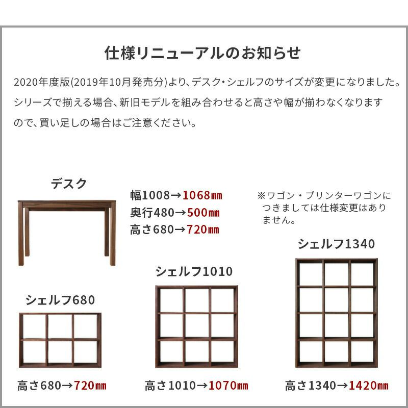 仕様変更