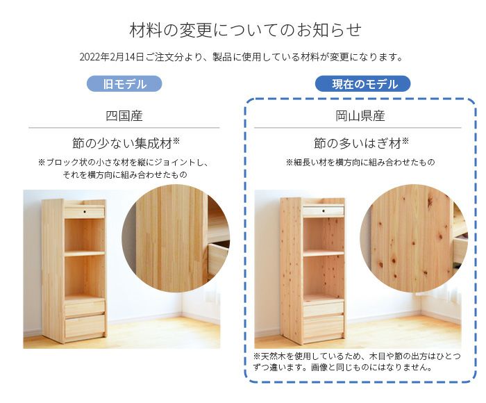 変更点