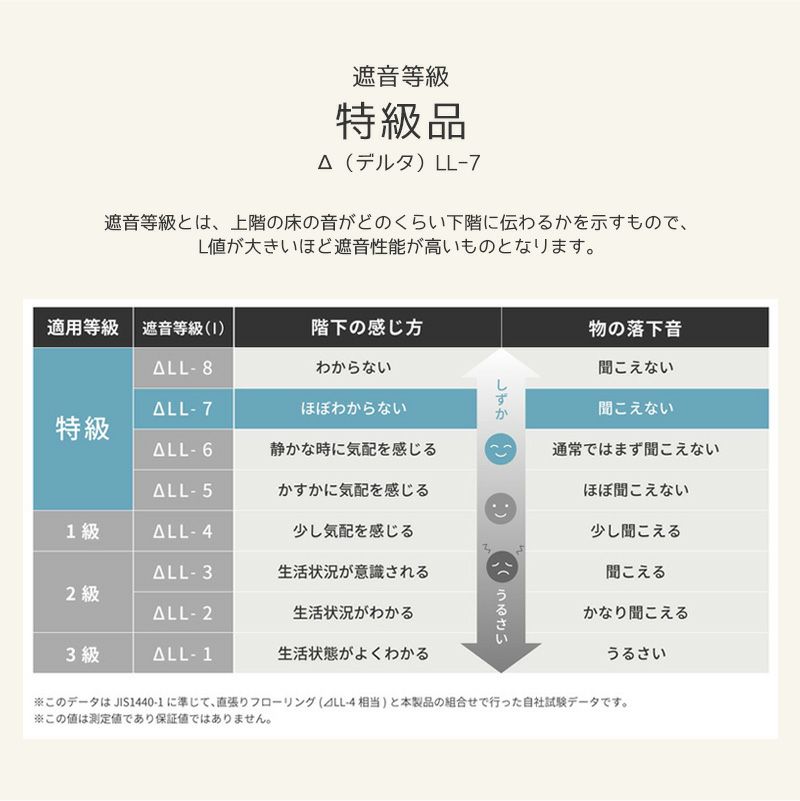 エクスロード178×196