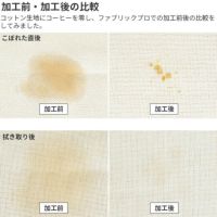 ファブリックプロ