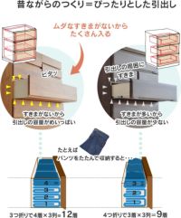 Mori80-6ハイチェスト-ウォールナット色