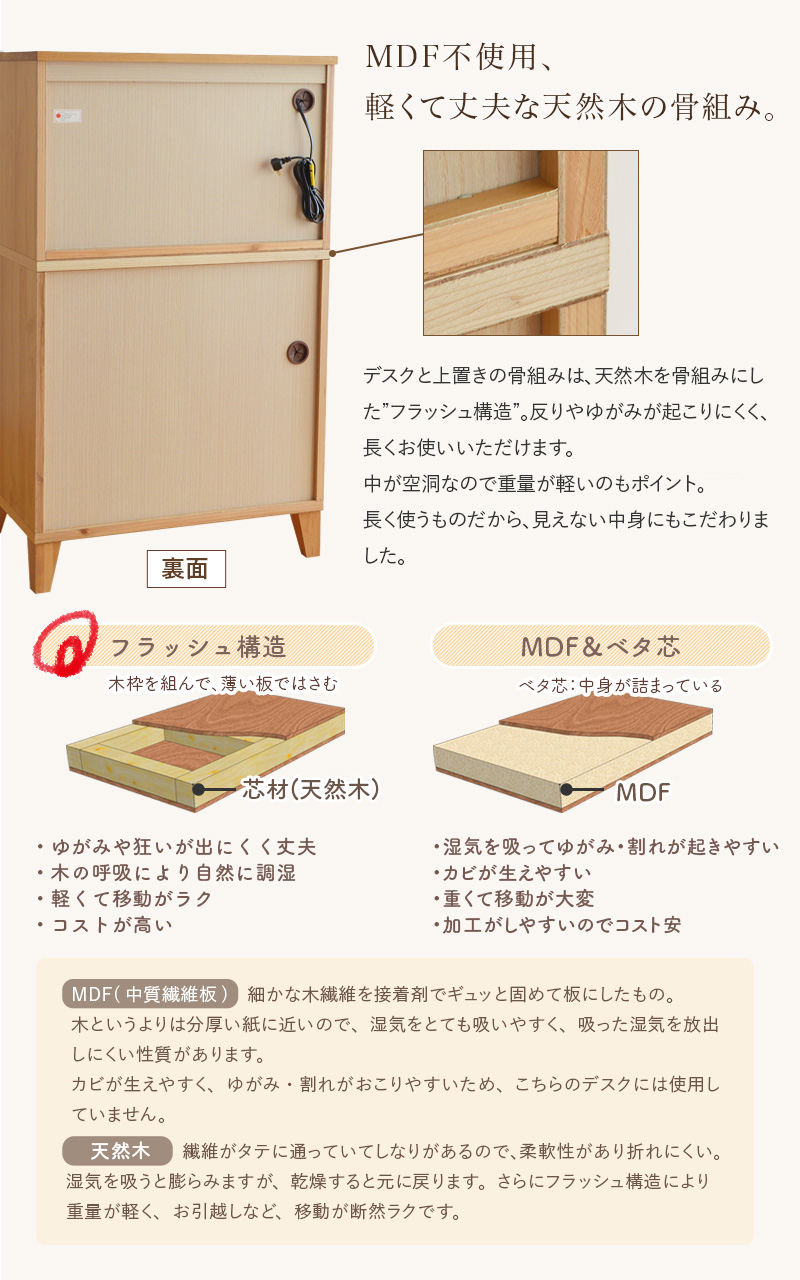 ライティングデスクピュア