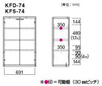 KFS-74/KFD-74