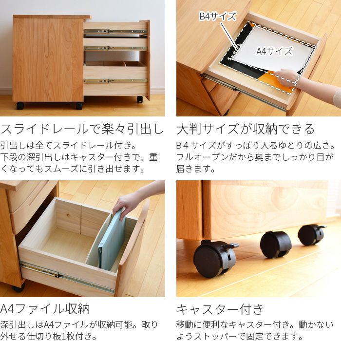 デスク・ワゴンセット