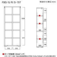 FBS-75T/FBA-75T/FBD-75T/FBR-75T