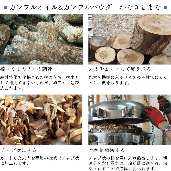 サシェ