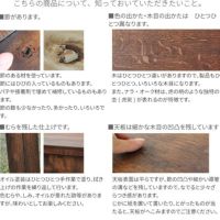 こたつ・Bran