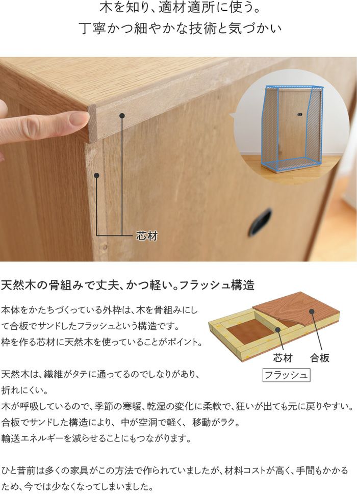 フィガロ/75ライティング