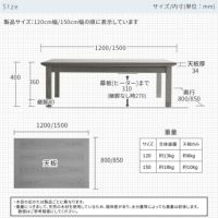 セシル150