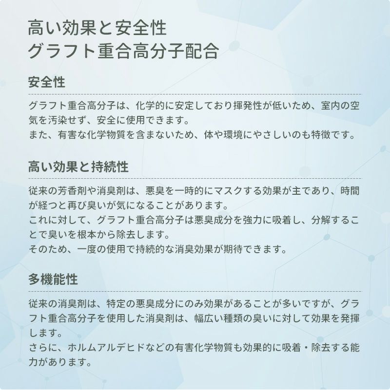 G-MAQジェル