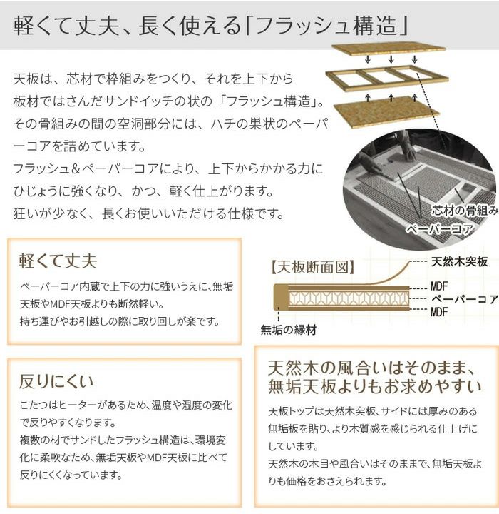 八重KR
