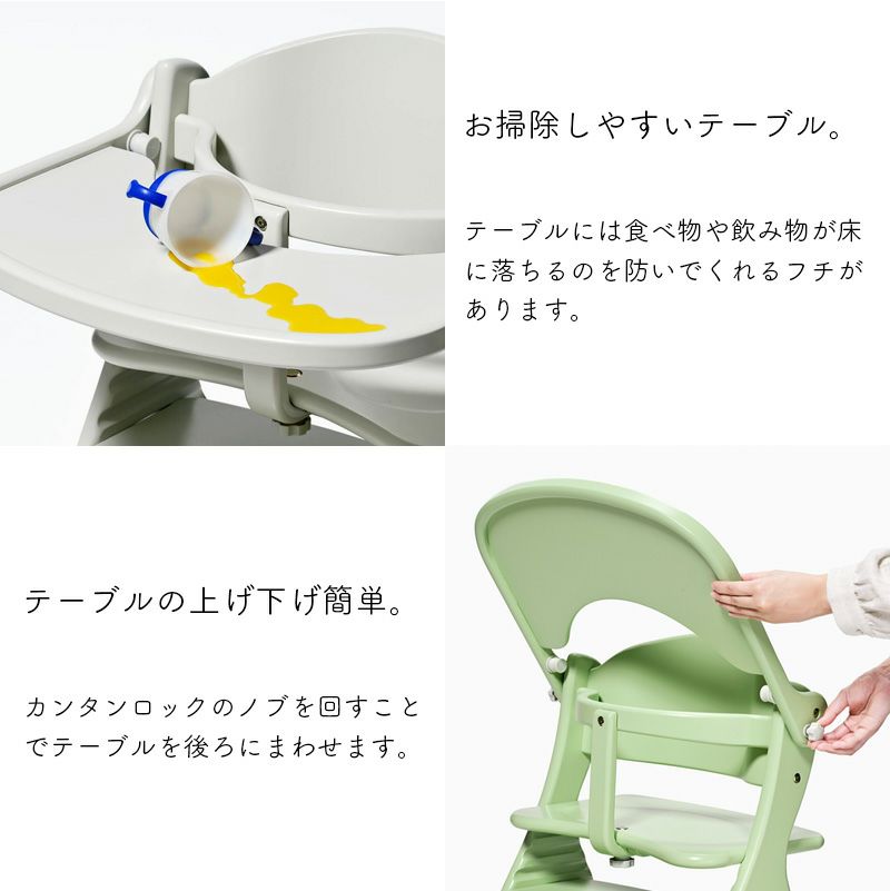 アッフルソルベ