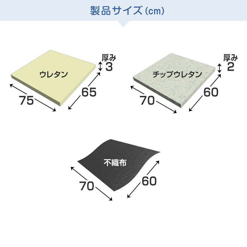 ウレタン3点セット