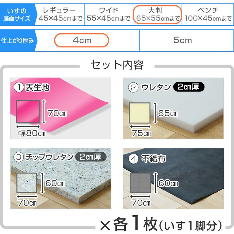椅子の張替えセット