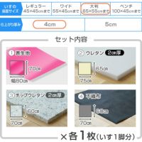 椅子の張替えセット