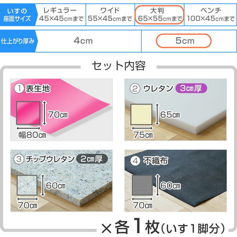 椅子の張替えセット
