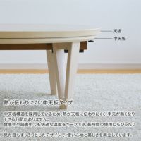 円形80cmこたつ