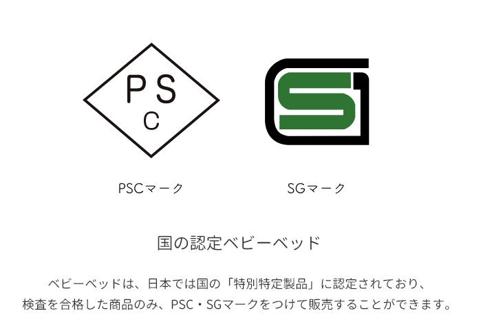 安全マーク